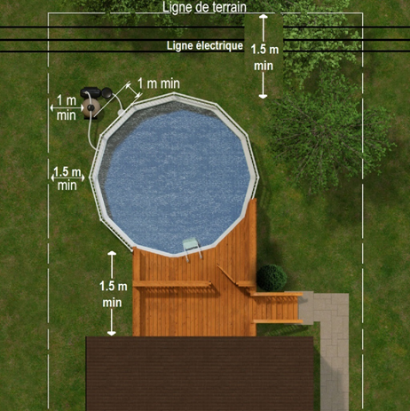Implantation d'une piscine